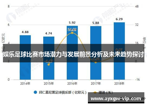 娱乐足球比赛市场潜力与发展前景分析及未来趋势探讨